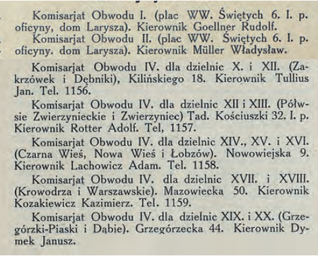 Komisarz Janusz Dymek w wykazie komisariatów Obwodu IV zamieszczonym w wydawnictwie
Skorowidz Rzeczypospolitej Polskiej i Księga adresowa miasta Krakowa 1926, według stanu na
1925 rok; w tym fragmencie spisu nomenklatura nieformalna
(Biblioteka Jagiellońska, sygn. 94080 III Mag. Kart., s. 181)