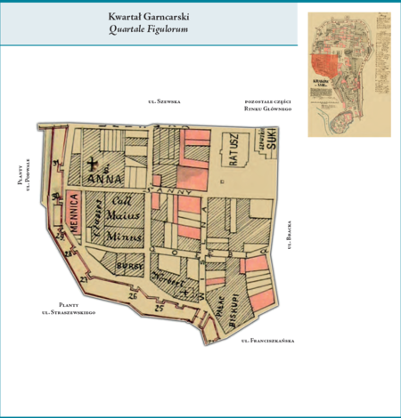Kwartał Garncarski na przywołanej wcześniej rekonstrukcji planów miasta z lat 1700 i 1777 – obejmował południowozachodnią
część Krakowa, wówczas w granicach wytyczonych murami obronnymi, obecnie Plantami. Zajmował połać
Rynku Głównego przylegającą do ul. św. Anny, między wylotami ulic Brackiej i Szewskiej, oraz powierzchnię ograniczoną
osiami ulic Brackiej i Franciszkańskiej, zachodnią linią murów obronnych do wylotu ul. Szewskiej oraz osią ul. Szewskiej
do Rynku Głównego. Użyte tutaj i przy powyższym planie kwartału nazwy terenowe podano według nazewnictwa
obowiązującego aktualnie.