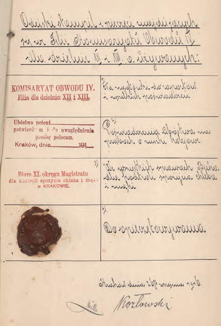 Z akt magistrackich pierwsza strona składanego w 1916 r. przez zastępcę komisarza Zdzisława
Kozłowskiego wykazu pieczęci używanych w Filii Miejskiego Komisariatu Obwodu IV
(Archiwum Narodowe w Krakowie, sygn. IT 1038, nlb)