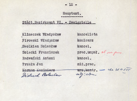 Z akt Zarządu Miejskiego w Krakowie Etaty urzędnicze, listy starszeństwa, wykazy pracowników,
podwyżki 1938–1942 fragment pochodzącego z 1942 r. wykazu pracowników Zarządu Miejskiego
m. Krakowa – zestawienie dotyczące etatów w ekspozyturze Miejskiego Urzędu Obwodowego VI/1;
na pierwszej pozycji – kierownik Władysław Klimeczek w urzędniczej randze kancelisty
(Archiwum Narodowe w Krakowie, sygn. Kr 6239, nlb)