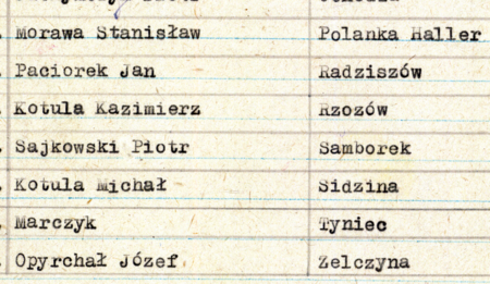 (Archiwum Narodowe w Krakowie, sygn. Gm. Skw. 75, s. 57)