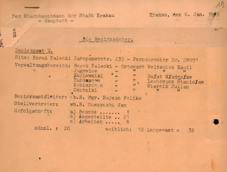 Z akt Starostwa Miejskiego Krakowskiego Raporty kasowe urzędów obwodowych oraz przedsiębiorstw
miejskich 1940–1944 fragment zestawienia kadrowego miejskich urzędów obwodowych –
tu fragment dotyczący Obwodu X, gdzie wyszczególniony został kierownik Feliks Rajman
(Archiwum Narodowe w Krakowie, sygn. SMKr 79, s. 21, 24)